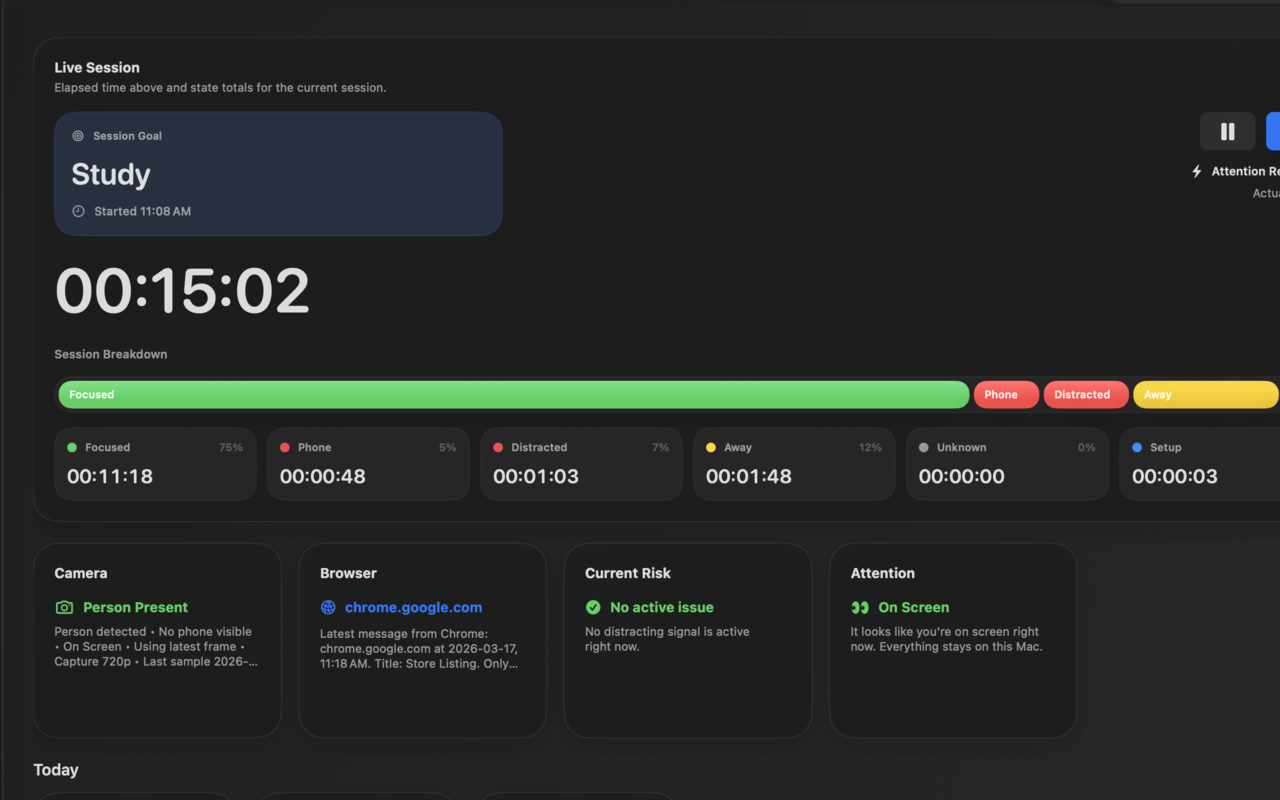 Closer view of the ActualFocus live session breakdown and status panel.