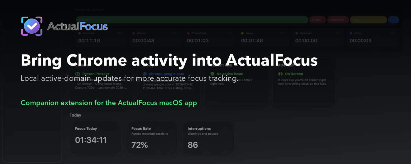 ActualFocus banner introducing Chrome activity updates for more accurate focus tracking.