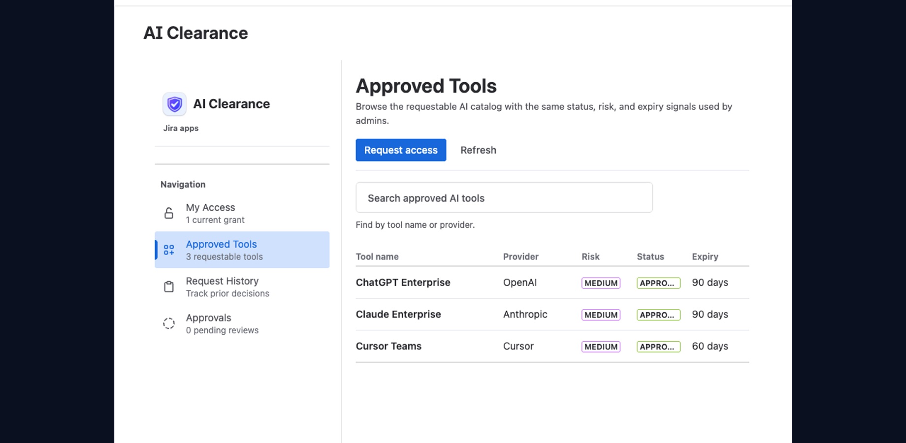 AI Clearance screenshot from the Atlassian Marketplace listing showing approved AI tools, pending access requests, and governance log events in Jira.