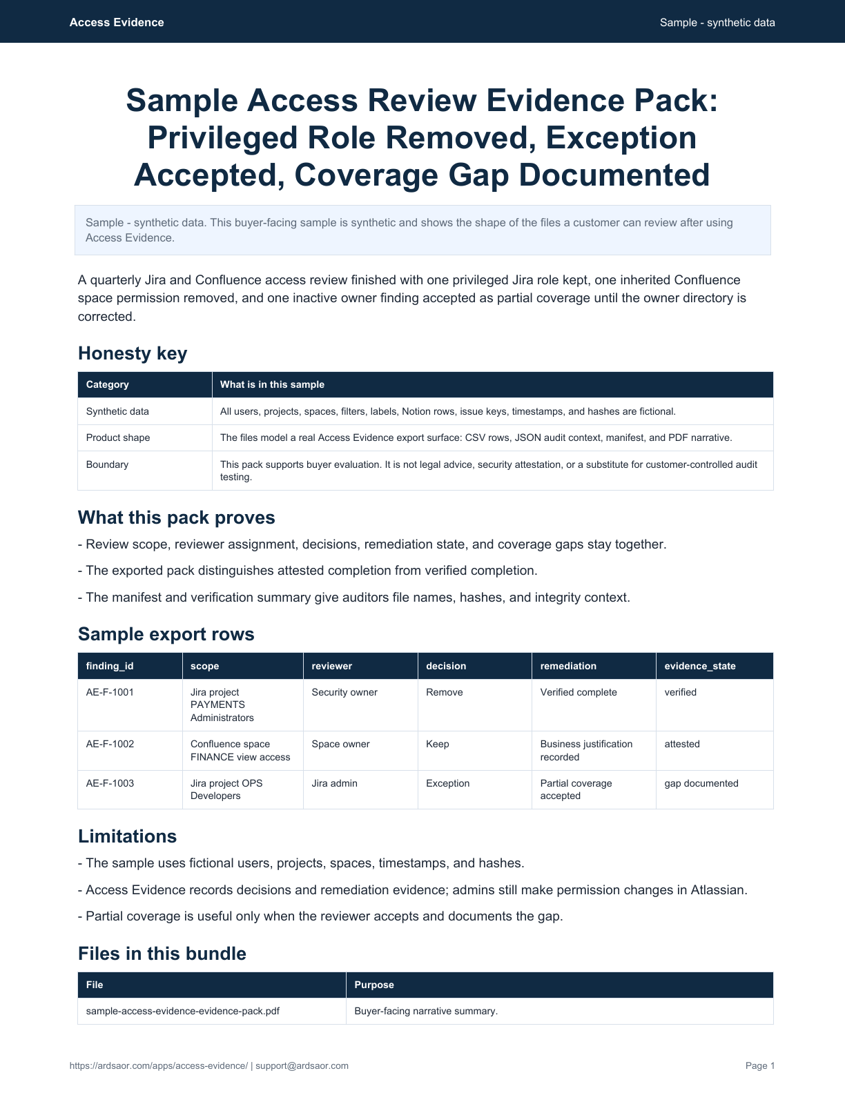 Sample pack: privileged role removed, exception accepted, coverage gap documented PDF preview for Access Evidence.