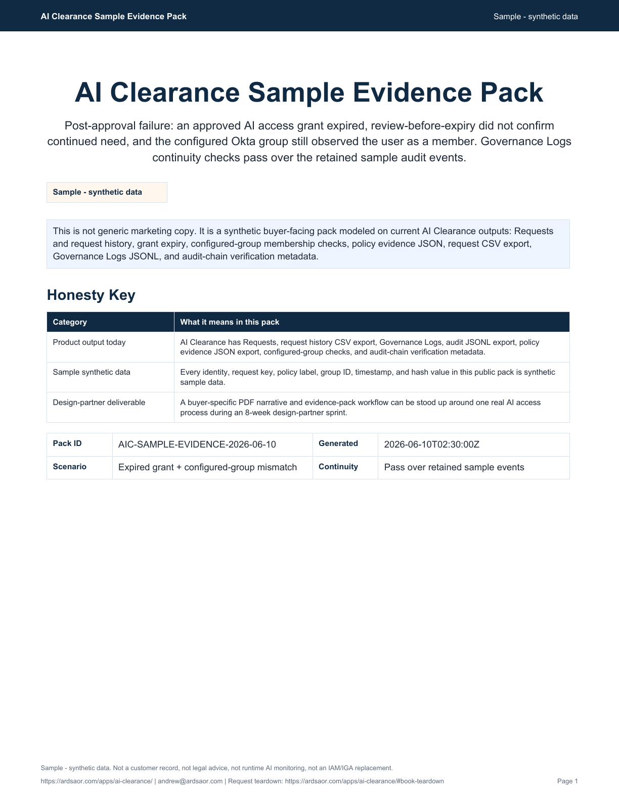 Preview of the AI Clearance sample evidence pack PDF cover showing an expired grant, configured group mismatch, and audit continuity summary.